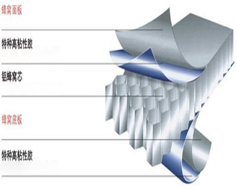 Thermo Adhesive Film